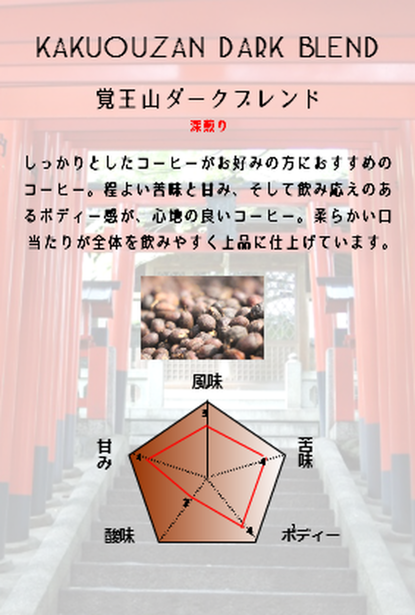 覚王山ダークブレンド noteオリジナルブレンド【定番商品】